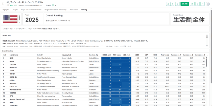 gbs_analysis02