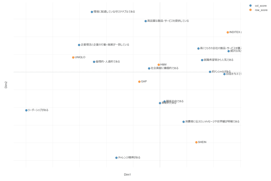 gbs_analysis03