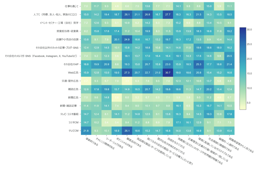 gbs_analysis04