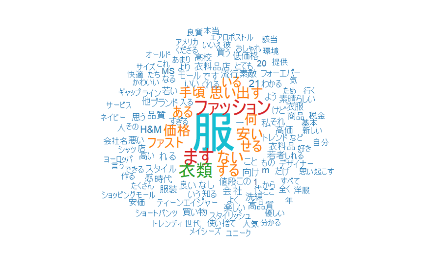 gbs_analysis05