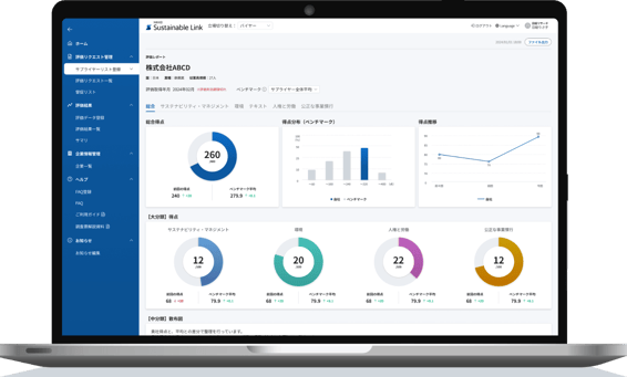 日経サステナブルリンクのデータプラットフォームイメージ