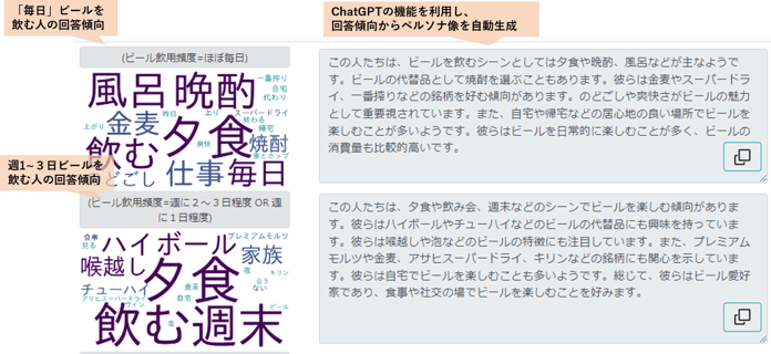 ワードクラウド+要約-1