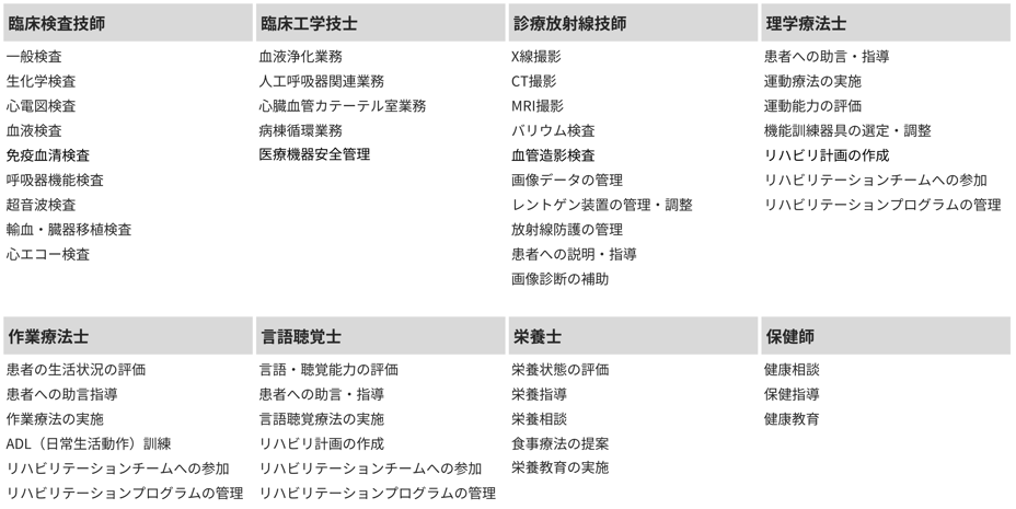 NMO_comedical