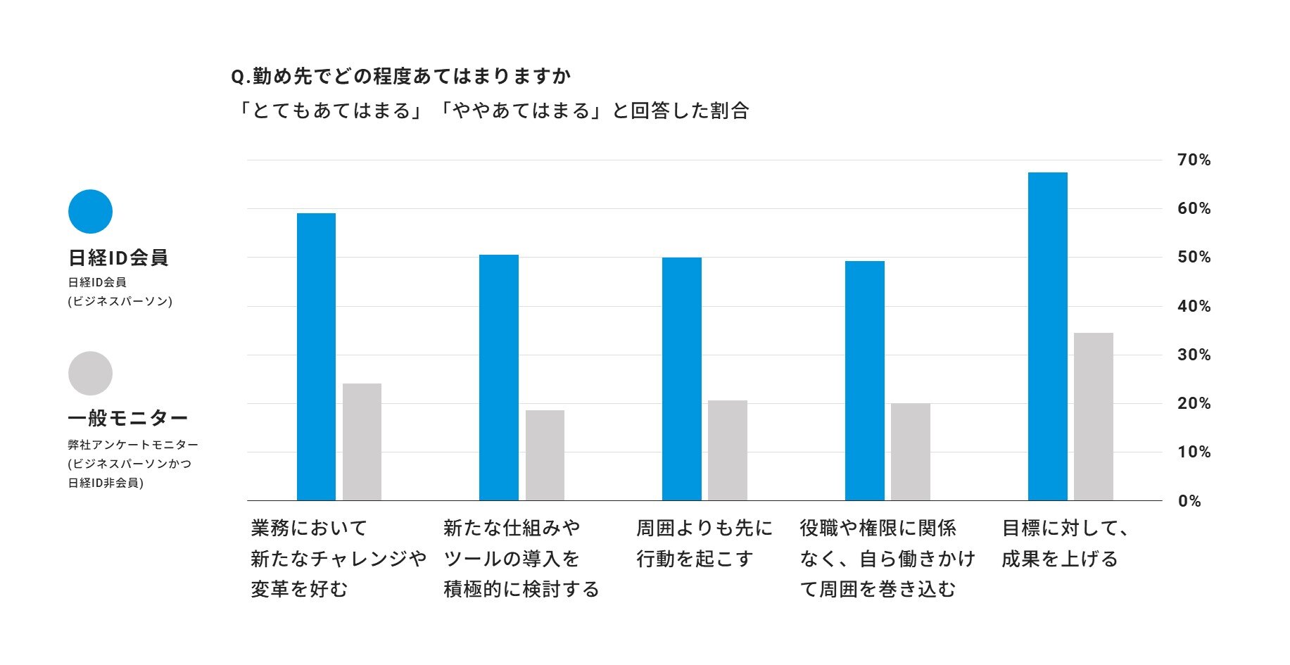 スライド1-4