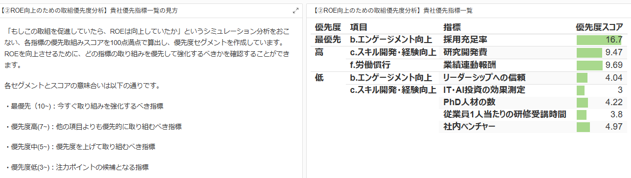 ダッシュボード画像3