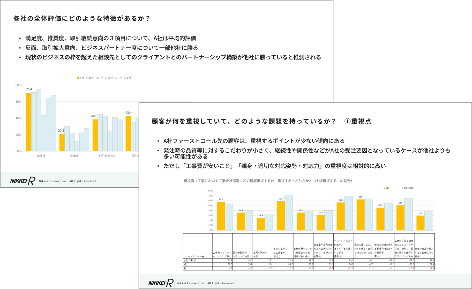 拡大CSアウトプットイメージ1