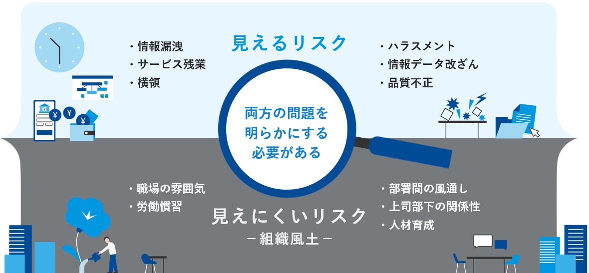 氷山モデル_2024-03-11 192206