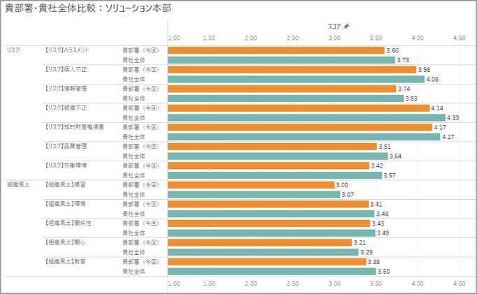 画像1-2