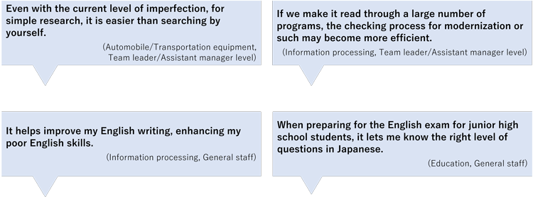 What was useful/difficult when using generative AI? Why did you feel generative AI is useful? [2]