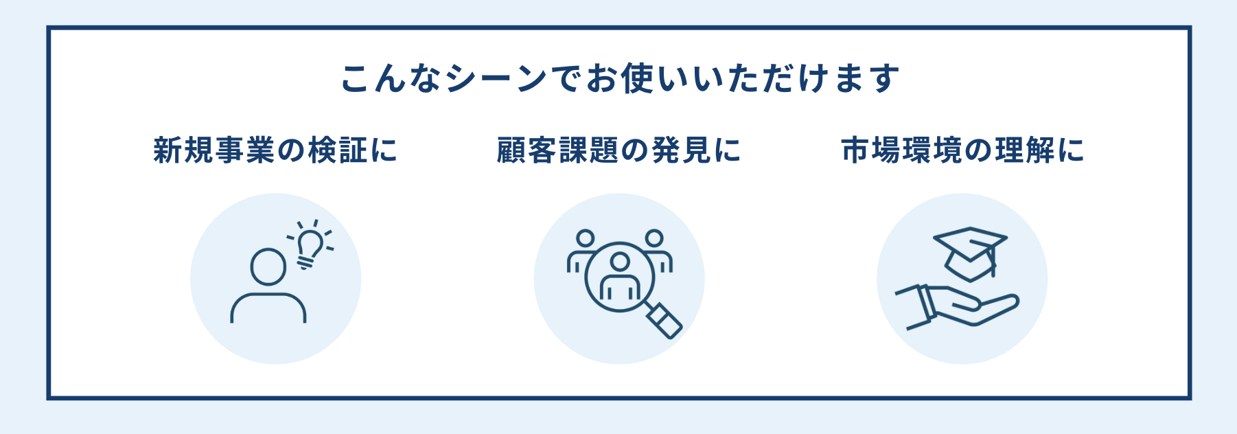 selfinterview-usecase selfinterview-usecase